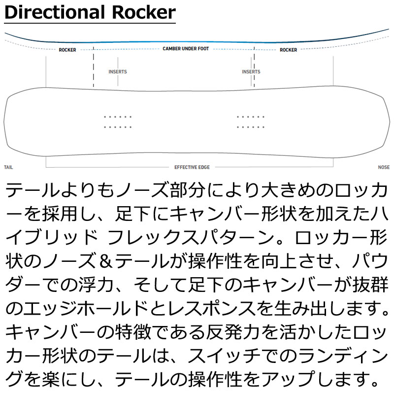 JONES SNOWBOARDS 22-23 /ジョーンズ ULTRACRAFT ウルトラ