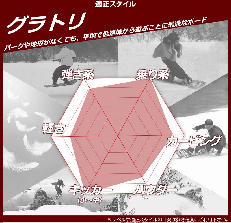 SANTA CRUZ（サンタクルーズ） 22-23 SANTA CRUZ/サンタクルーズ WALL