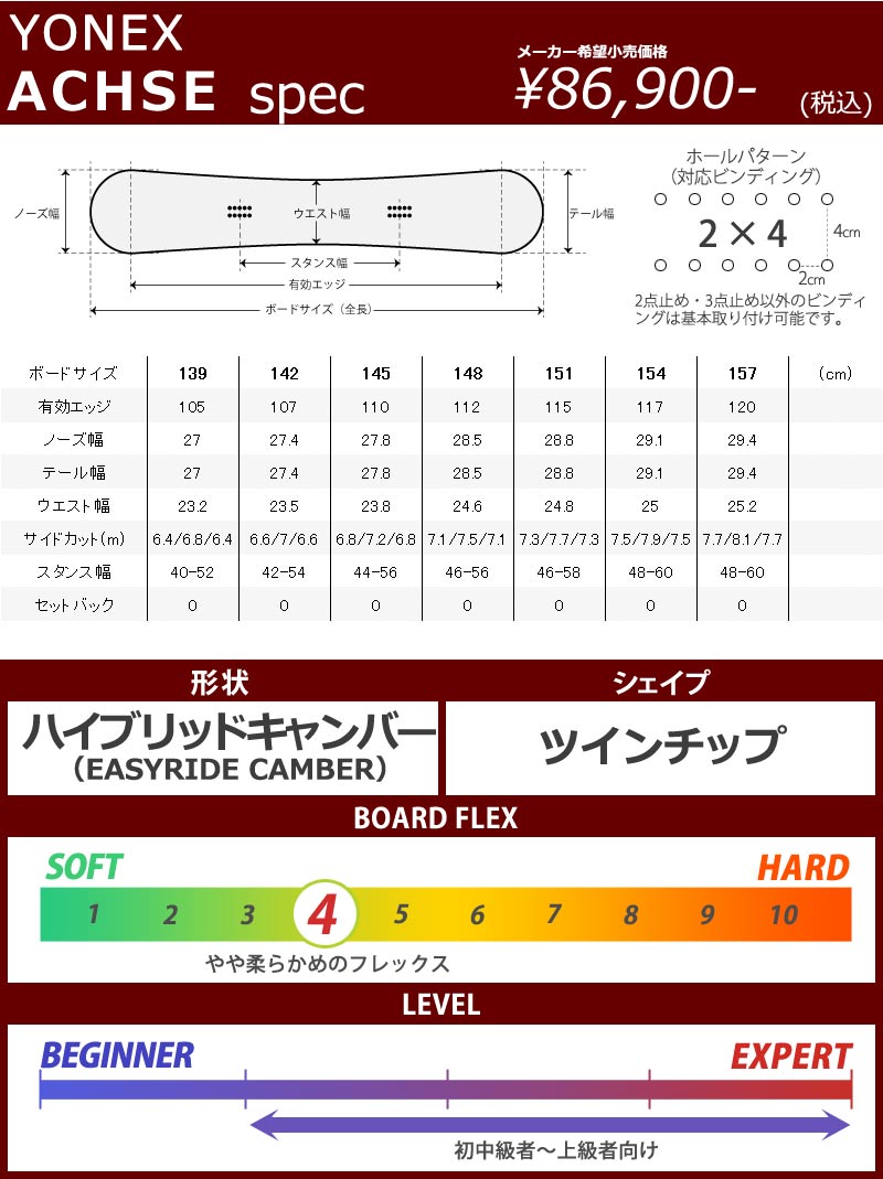 22-23 YONEX/ヨネックス ACHSE アクセ メンズ レディース スノーボード