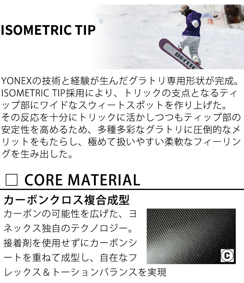 送料無料 YONEX ヨネックス スノーボード THRUST トラスト カービング