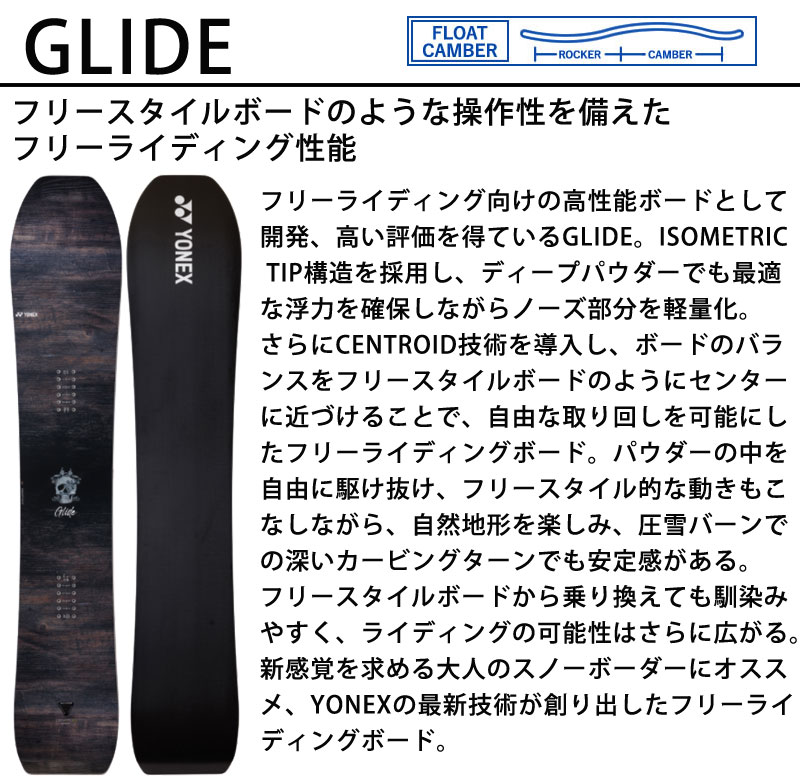 いますので 22-23 YONEX/ヨネックス GLIDE グライド メンズ レディース