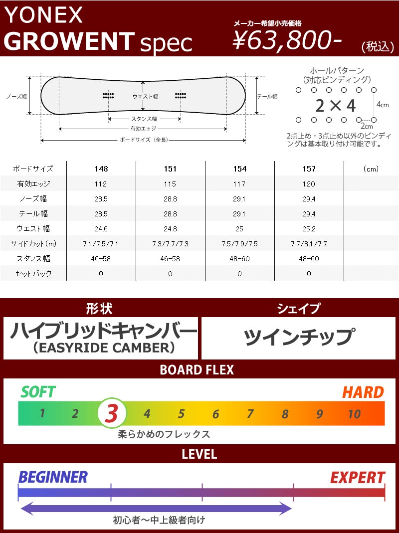 22-23 2023 YONEX GROWENT スノーボード www.semacolchones.com