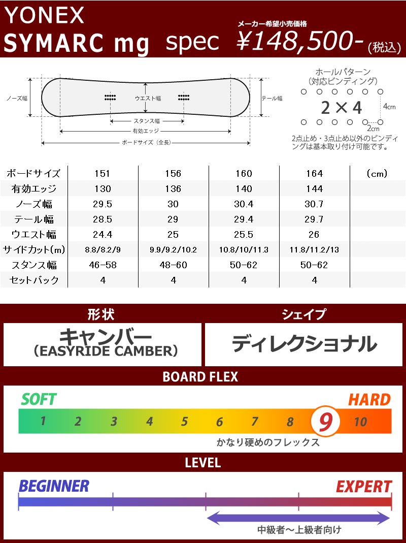 おすすめ特集 カービング YONEX SYMARC ヨネックスシマーク 2022 2023