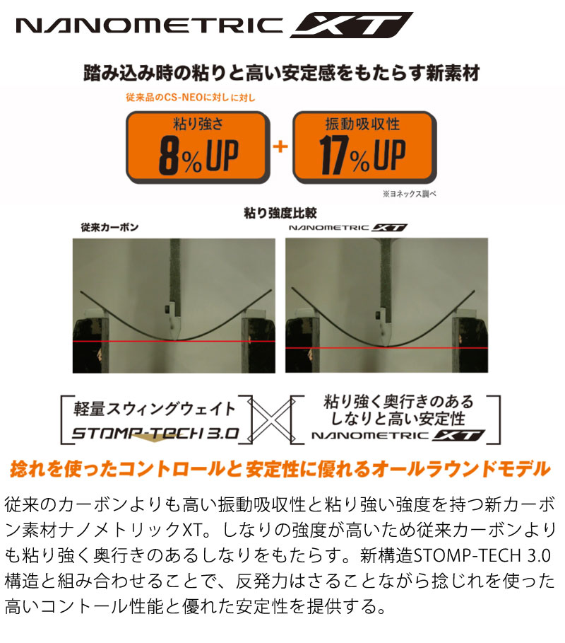 YONEX smooth 22-23 162w 美品 YONEX 22-23 YONEX/ヨネックス SMOOTH スムース メンズ
