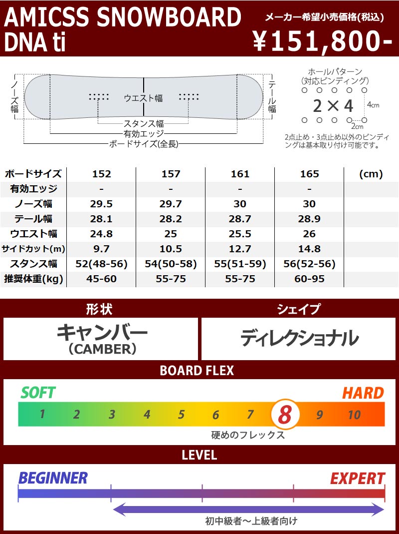 22-23 AMICSS SNOWBORAD/アミックス DNA Ti メンズ レディース セミ