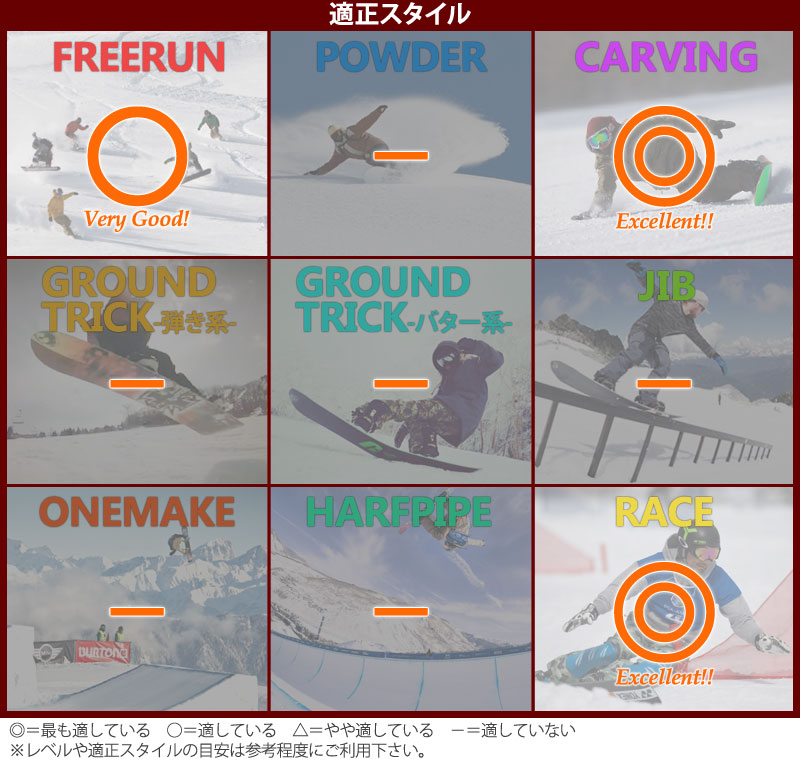 22-23 AMICSS SNOWBORAD/アミックス WORLD CUP メンズ レディース