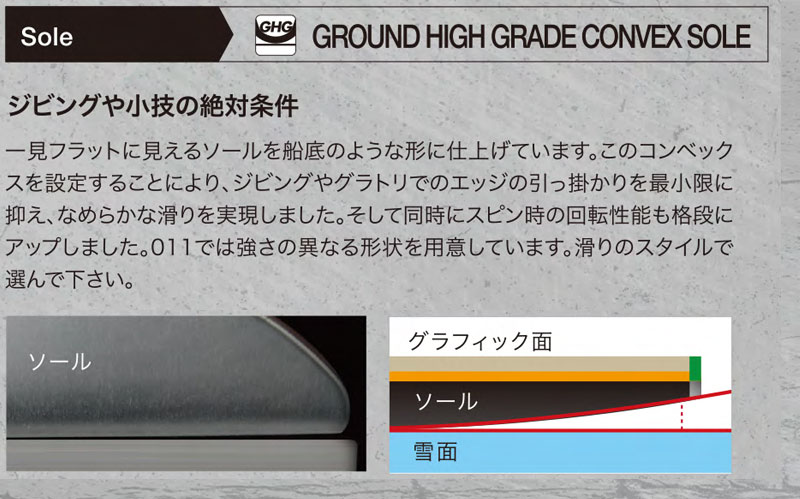 011 ARTISTIC（ゼロワンワンアーティスティック） 23-24 011ARTISTIC