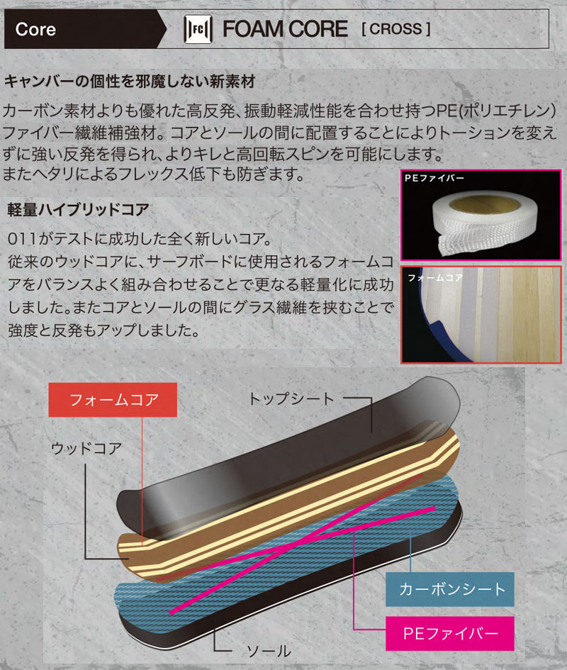 011 ARTISTIC（ゼロワンワンアーティスティック） 23-24 011ARTISTIC