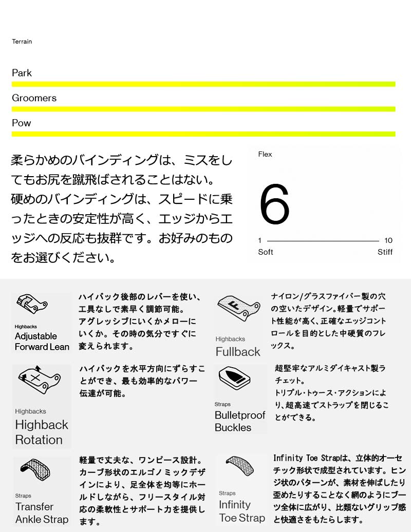 BATALEON（バタレオン） 23-24 BATALEON / バタレオン 20Y BINDING