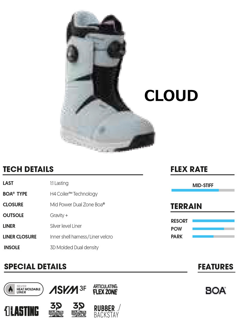 Amazon | NIDECKER ナイデッカー スノーボード ブーツ ALTAI W