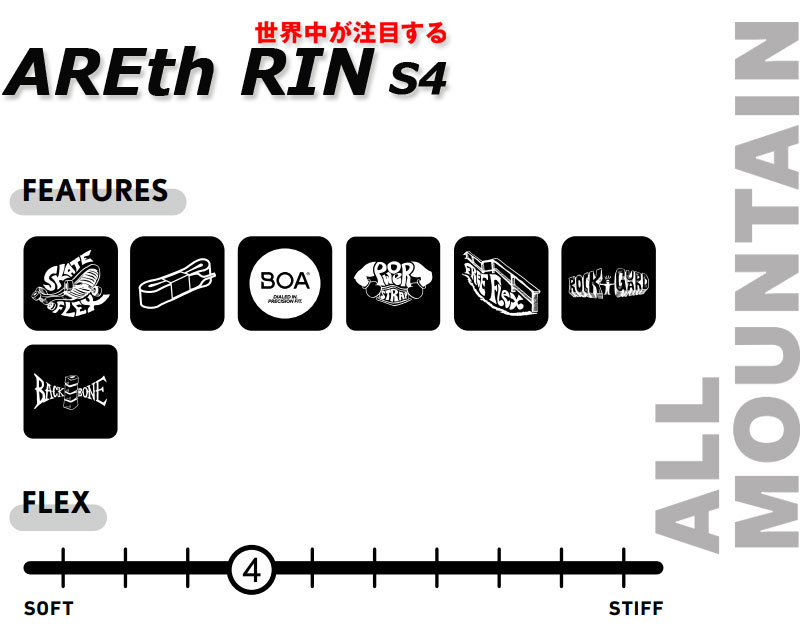 23-24 DEELUXE/ディーラックス AREth RIN s4 アースリン メンズ