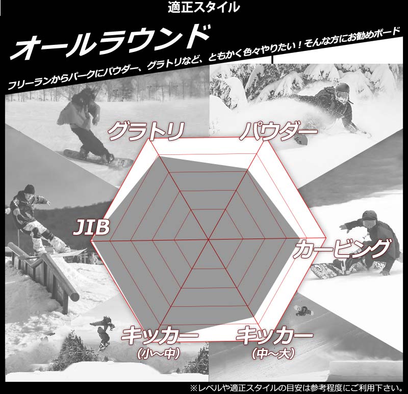 ROME SDS 23-24 / ローム ARTIFACT PRO アーティファクトプロ