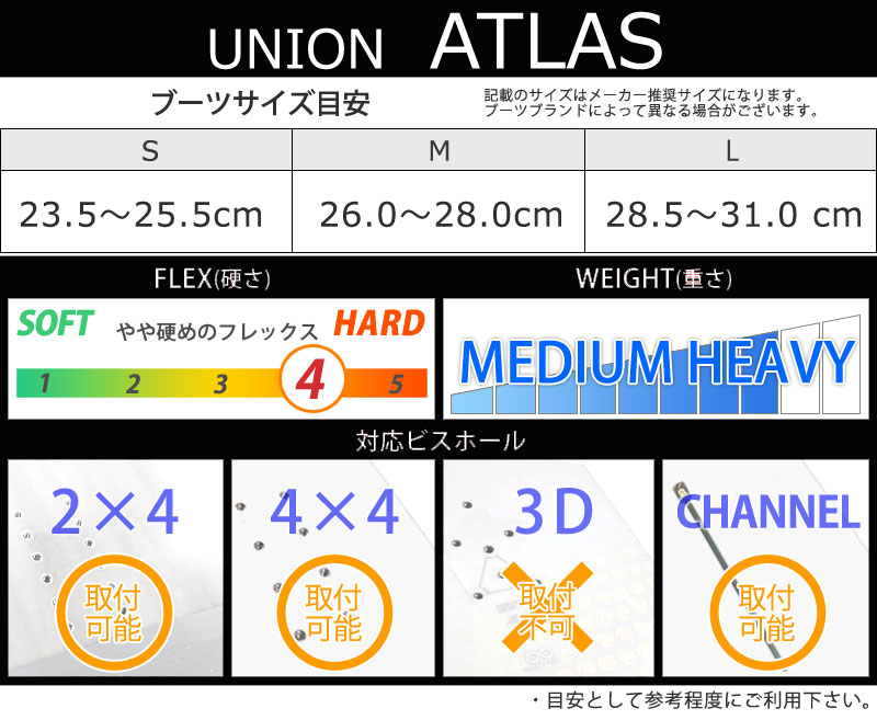 23-24 UNION/ユニオン ATLAS アトラス メンズ レディース ビンディング バインディング スノーボード 2024