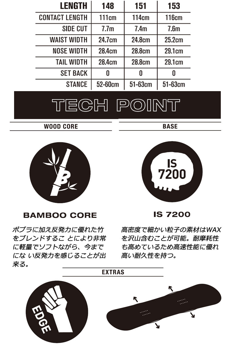 23-24 DEATH LABEL / デスレーベル BLACK BOX ブラックボックス メンズ