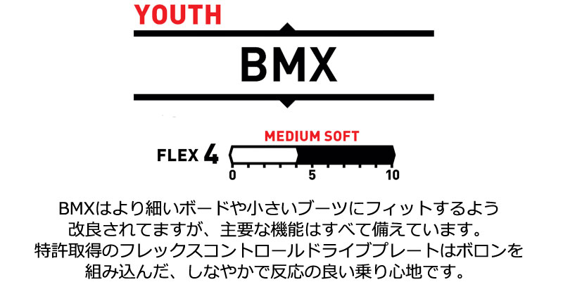 23-24 BENT METAL / ベントメタル BMX ビーエムエックス キッズ ユース