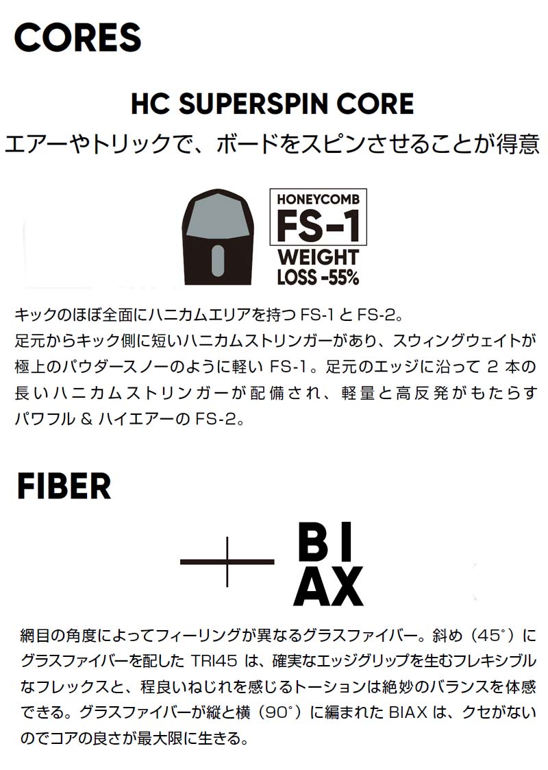 FANATIC 23-24 / ファナティック BT ビーティー メンズ
