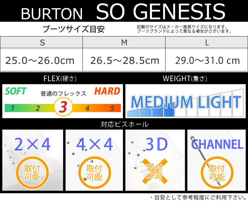 BURTON/バートン STEP ON GENESIS Re ステップオン ジェネシス