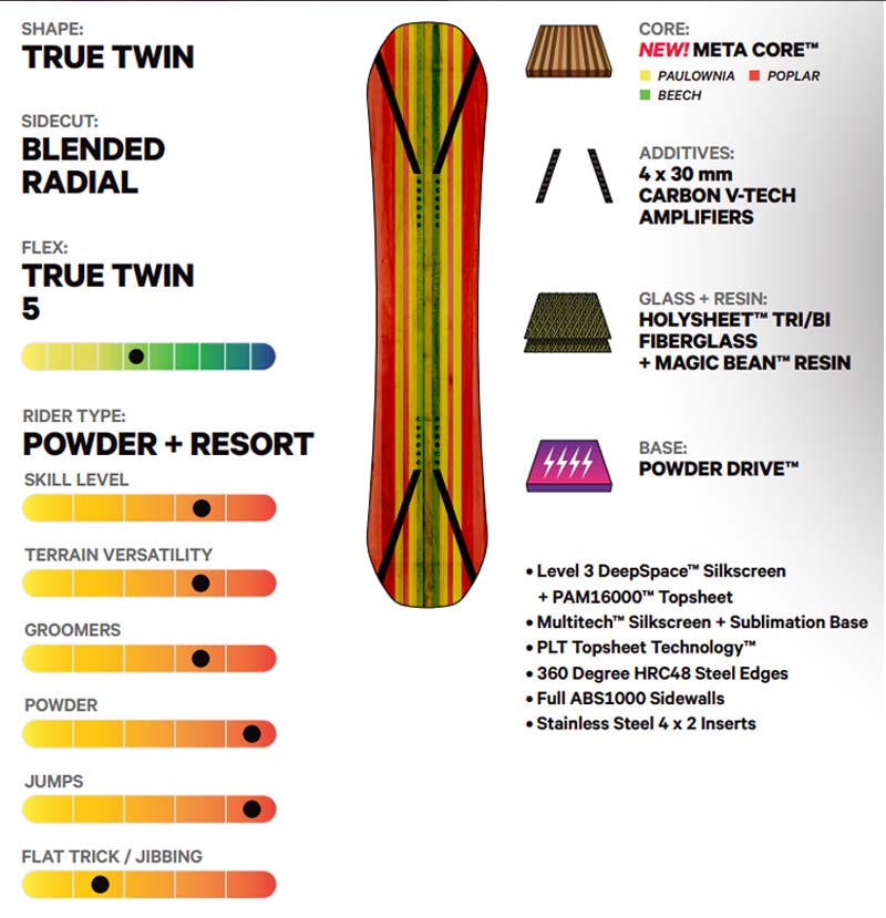 23-24 CAPITA / キャピタ SPRING BREAK POWDER TWIN