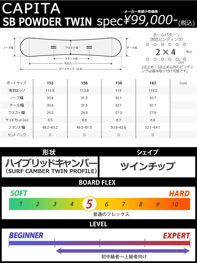 Amazon.co.jp: GBP CAKED Snowboard 148 Great for Gratory and