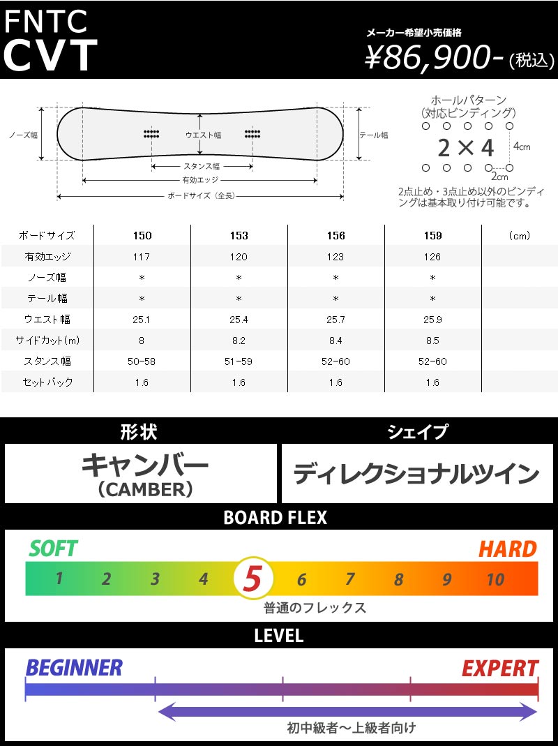 23-24 FNTC/エフエヌティーシー CVT メンズ スノーボード スノボー先生 カービング 板 2024 : cardl : BREAKOUT  - 通販 - Yahoo!ショッピング