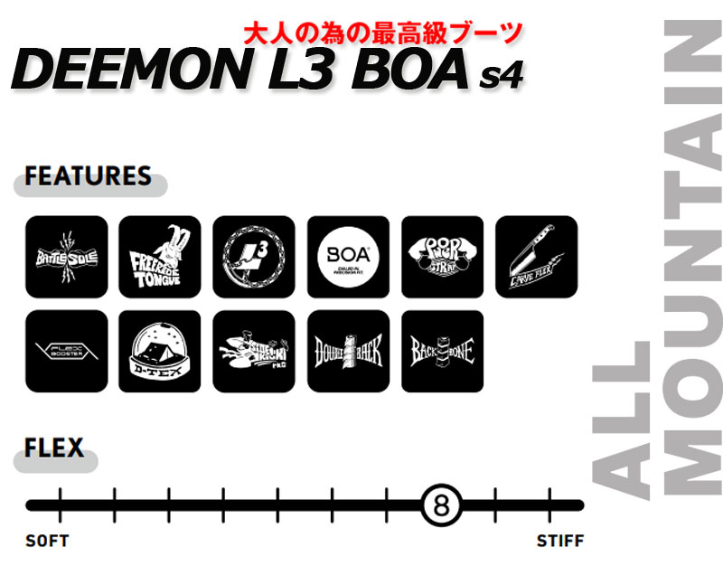 DEELUXE 23-24 DEELUXE/ディーラックス DEEMON L3 BOA s4