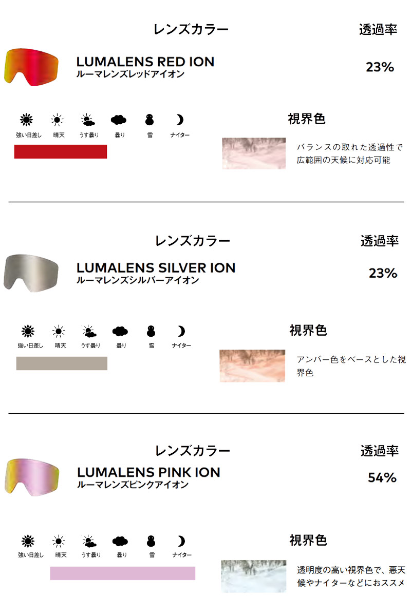 ドラゴン（DRAGON） 23-24 DRAGON/ドラゴン NFX-MAG LumaLens メンズ