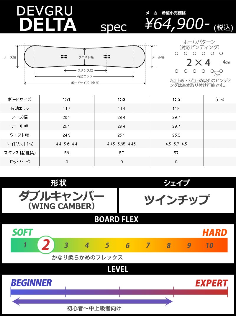 DEVGRU 23-24 DEVGRU / デヴグルー DELTA デルタ メンズ レディース