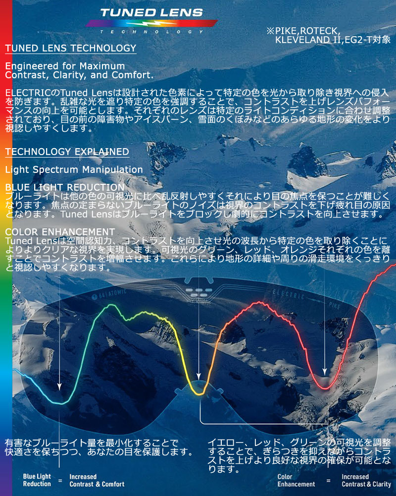 23-24 ELECTRIC/エレクトリック ROTECK PHOTOCHROMIC ローテック