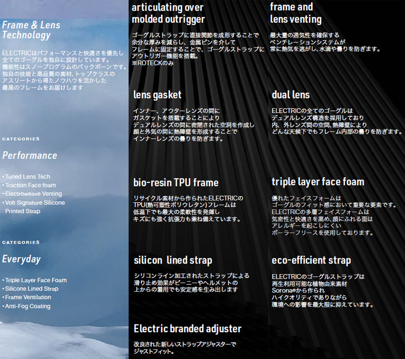 23-24 ELECTRIC/エレクトリック ROTECK PHOTOCHROMIC ローテック