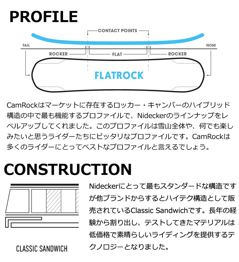 NIDECKER 23-24 / ナイデッカー ELLE エール レディース