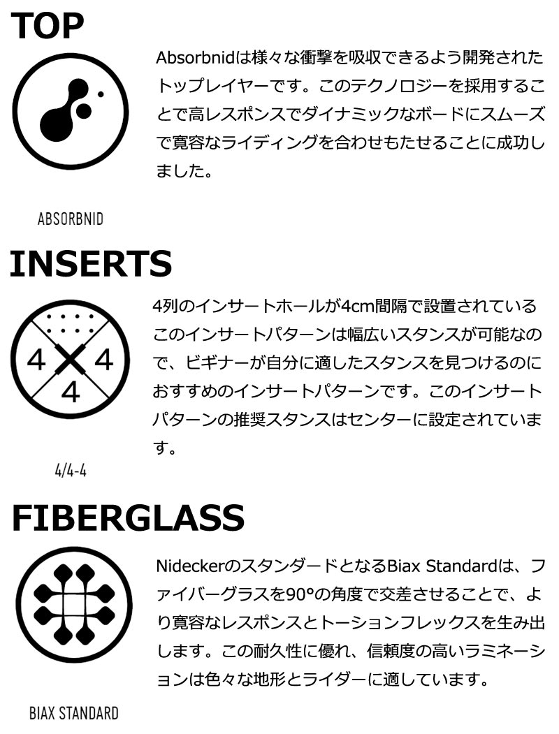 NIDECKER 23-24 / ナイデッカー ELLE エール レディース