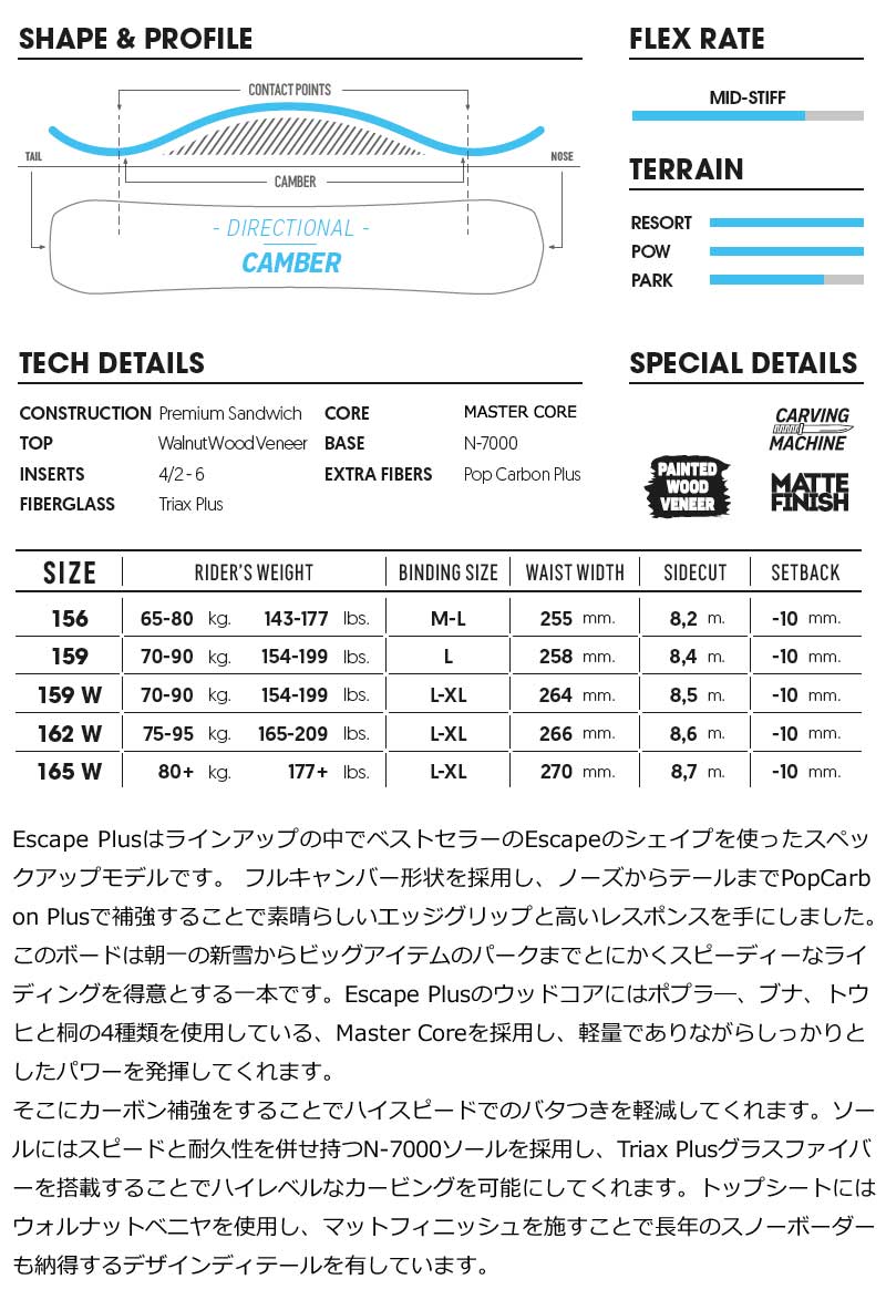 23-24 NIDECKER / ナイデッカー ESCAPE PLUS エスケープ プラス メンズ