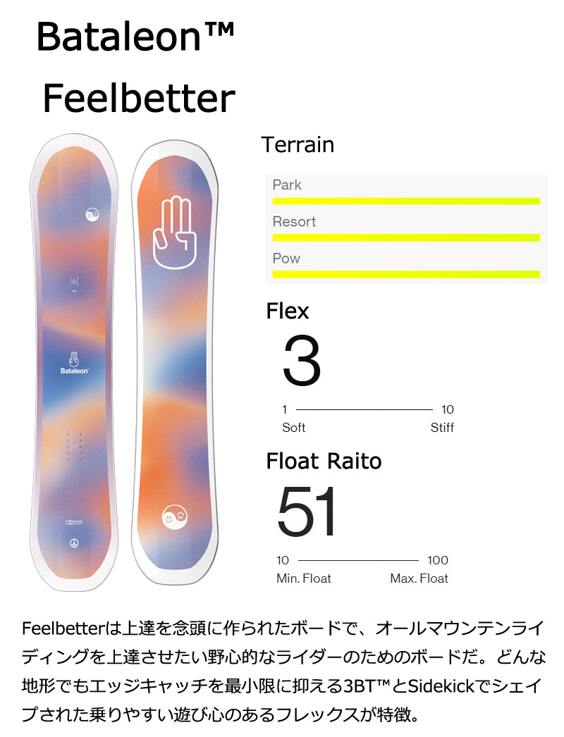 23-24 BATALEON / バタレオン FEELBETTER フィールベター レディース スノーボード 板 2024 型落ち :  19-btflbt : BREAKOUT - 通販 - Yahoo!ショッピング