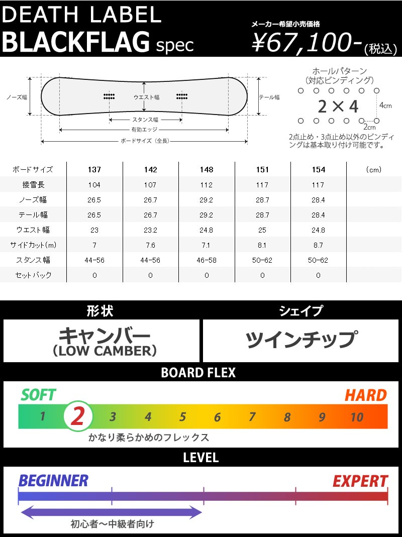 23-24 DEATH LABEL / デスレーベル BLACK FLAG ブラックフラッグ