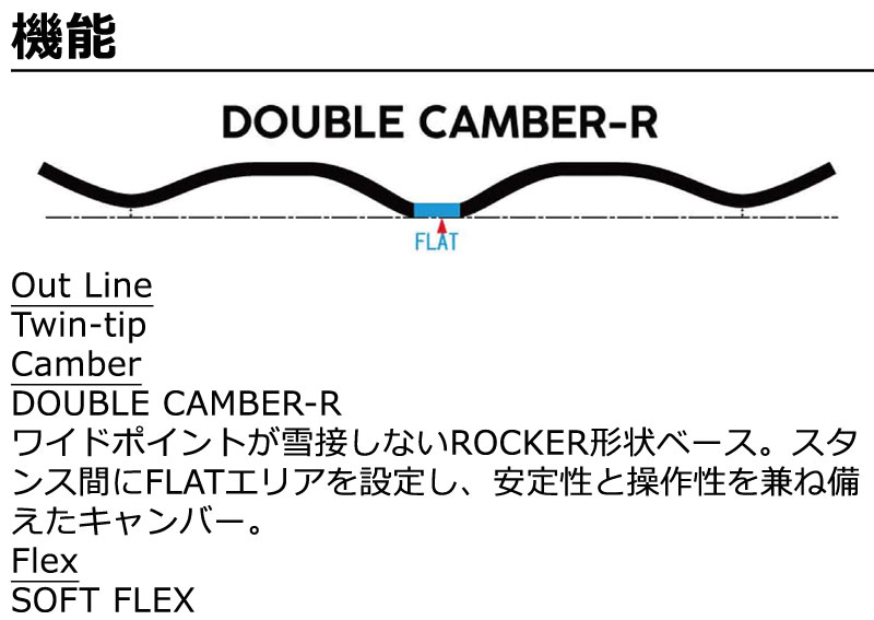 FLUX（フラックス） 23-24 FLUX/フラックス TW-R ティーダブルアール