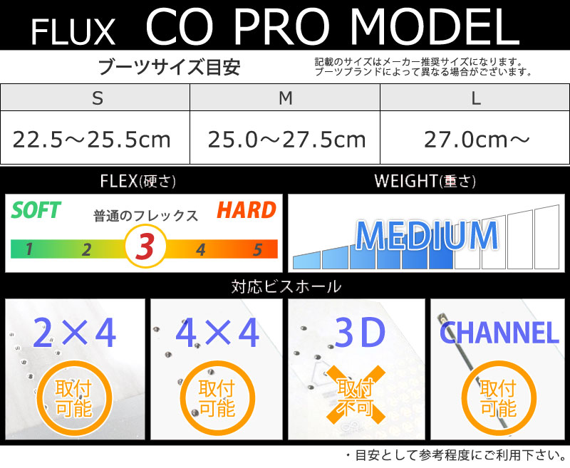 正規商品 23-24 FLUXビンディング XF PRO MODEL サイズM - バインディング