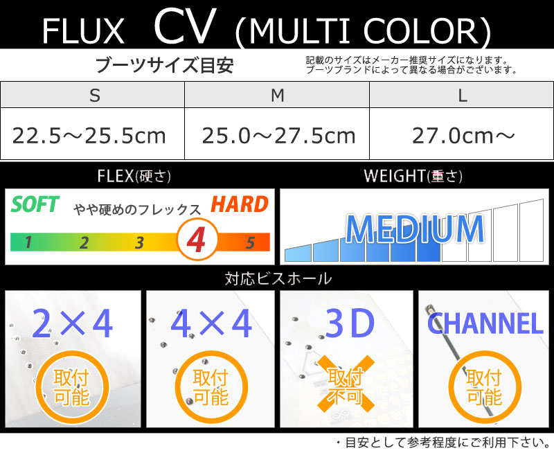 23-24 FLUX/フラックス CV シーブイ メンズ レディース ビンディング