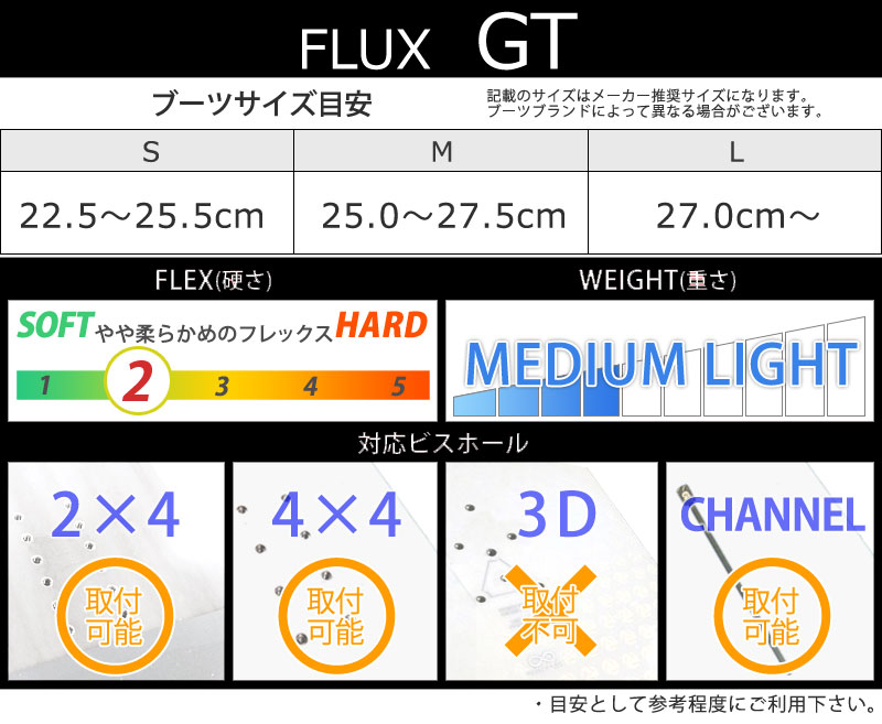 23-24 FLUX/フラックス GT ジーティー メンズ レディース ビンディング 