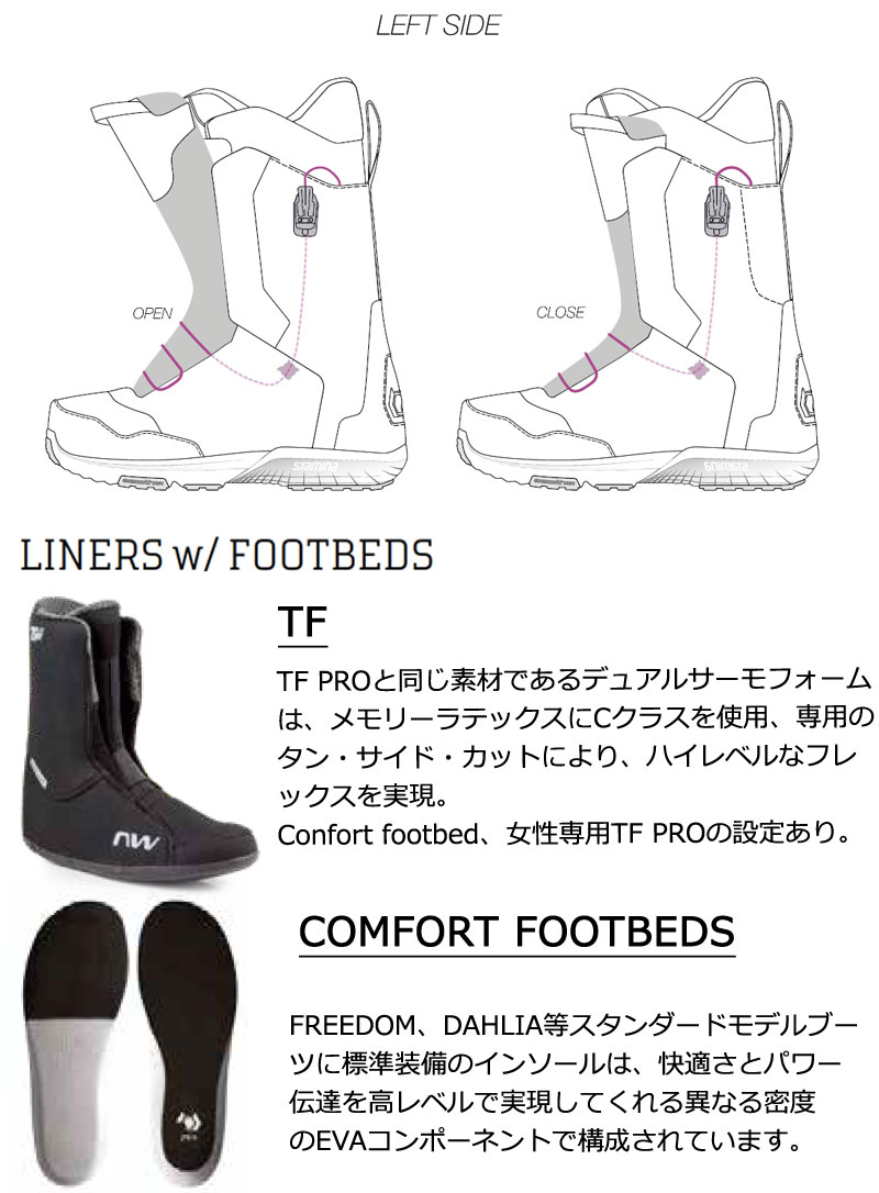 NORTHWAVE 即出荷 23-24 NORTHWAVE/ノースウェーブ FREEDOM LTD