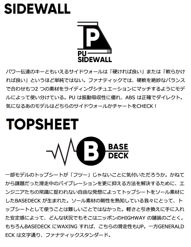 FANATIC（ファナティック） 23-24 FANATIC / ファナティック FTC TWIN