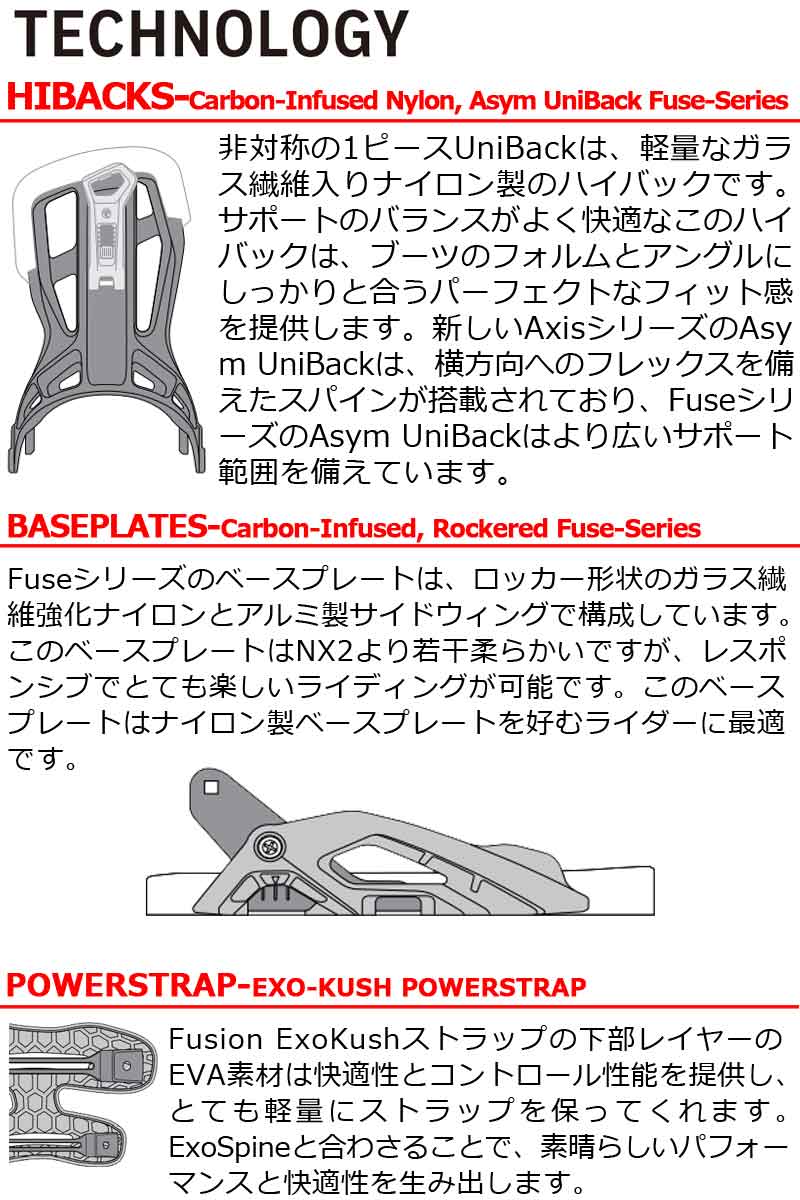 22-23 FLOW/フローFUSE-CARBON FUSION 美品　M FLOW FUSE CARBON 22-23モデル
