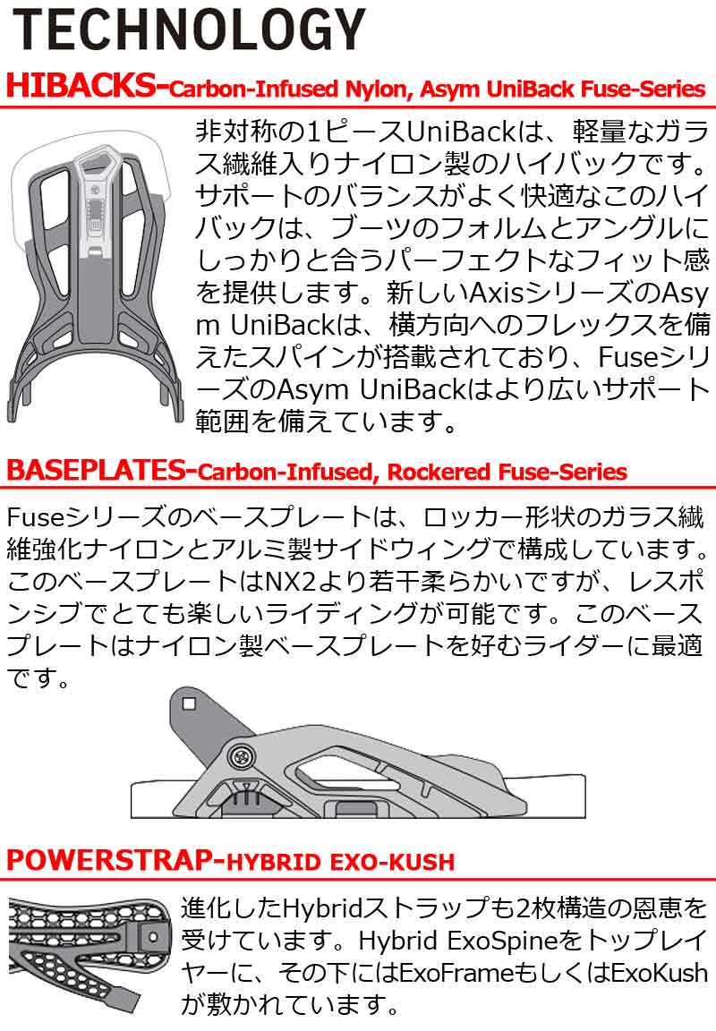 FLOW FUSE スノーボード ビンディング 楽天市場】スノーボード ビンディング スノボー バインディング