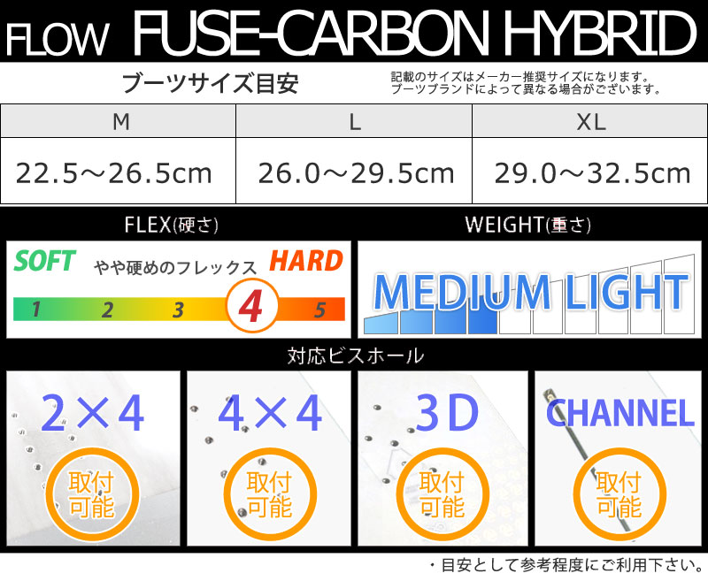 23-24 FLOW / フロー FUSE-CARBON HYBRID フューズカーボン 