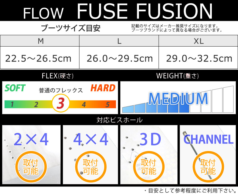 23-24 FLOW / フロー FUSE FUSION フューズ フュージョン リア