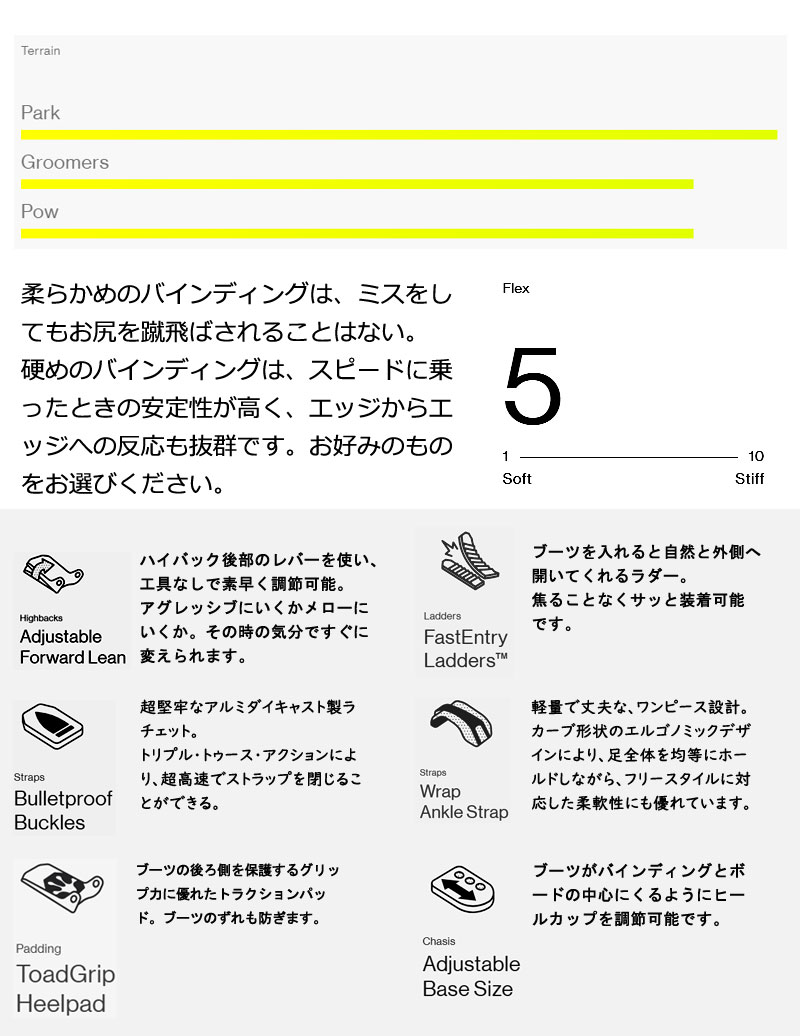 BATALEON（バタレオン） 23-24 BATALEON / バタレオン GATA レディース