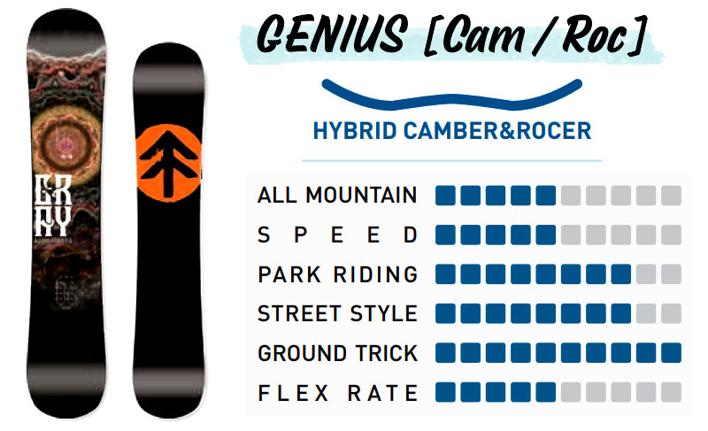 GRAY 23-24 SNOWBOARDS/グレイ GENIUS CAMROC ジーニアス キャム