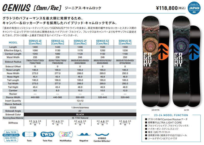 GRAY BOARDS GENIUS 152cm ラントリ カービング GRAY BOARDS GENIUS