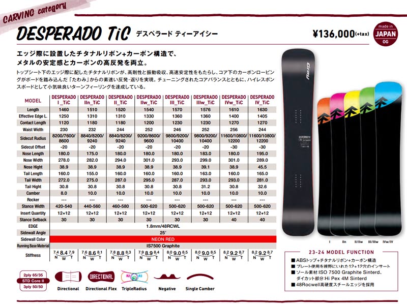 23-24 GRAY グレイ DESPERADO TiC デスペラード ティーアイシー メンズ