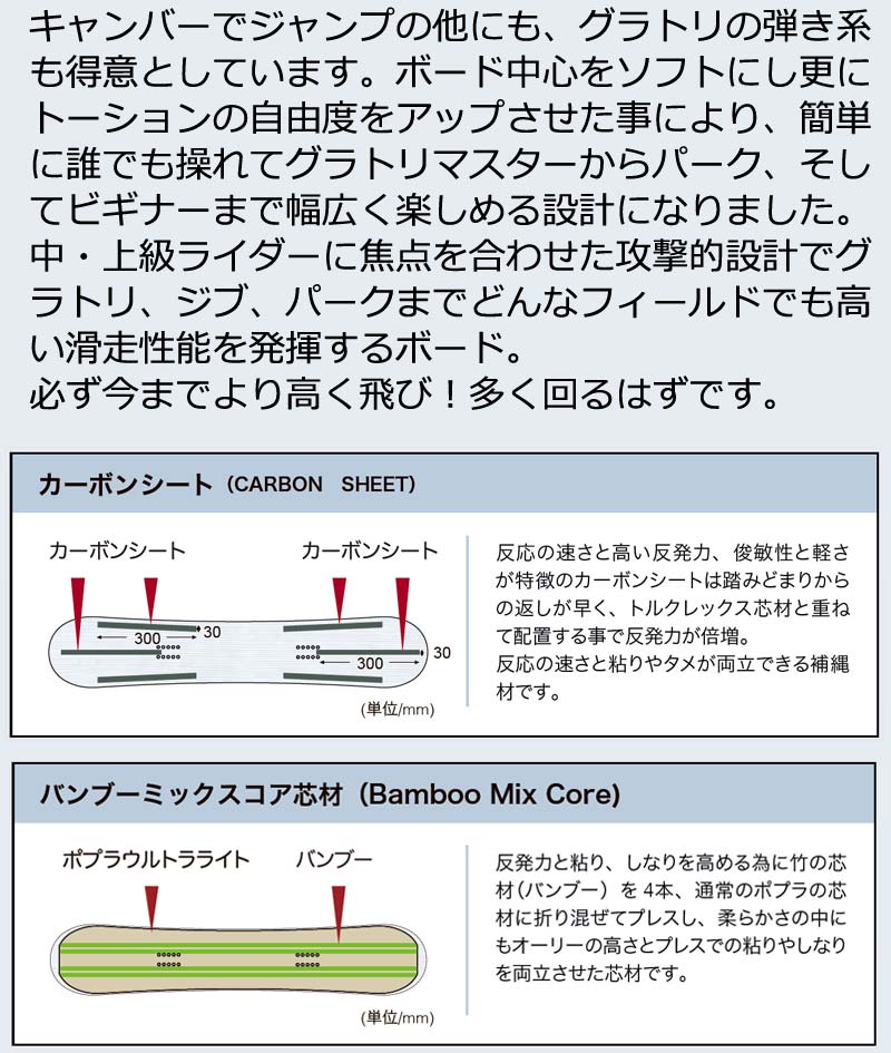 23-24 TORQREX / トルクレックス フライト ライト HYDRA ハイドラ