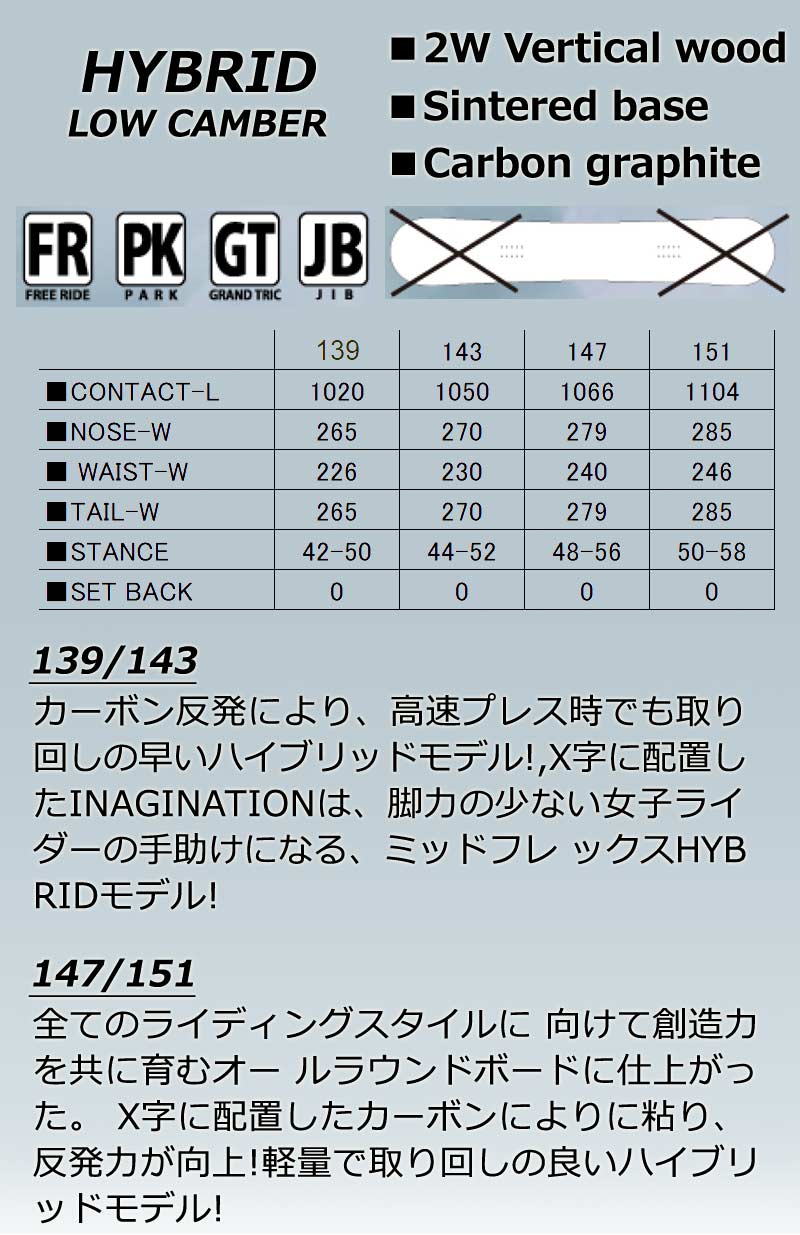 23-24 PLUTONIUM / プルトニウム IMAGINATION イマジネーション メンズ